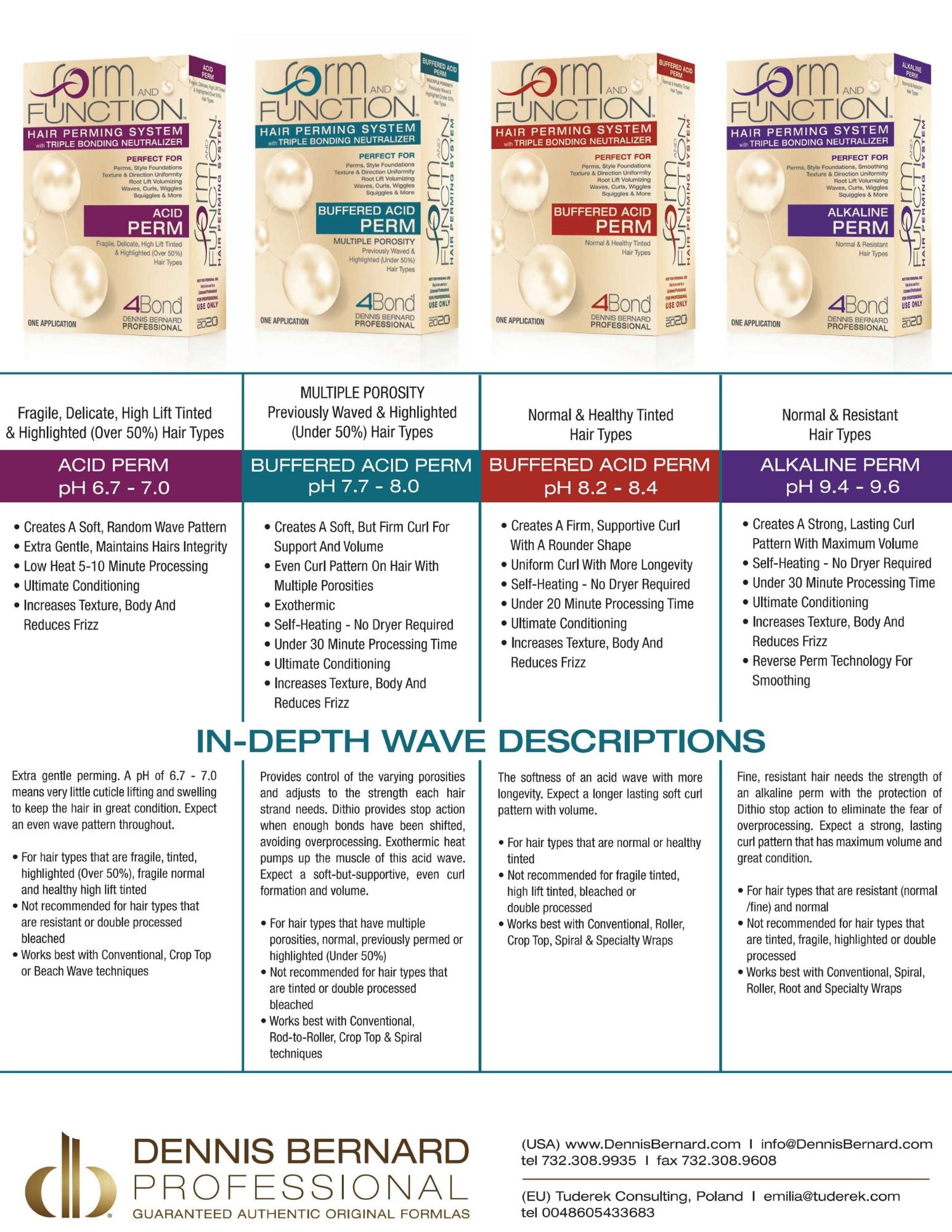 Acid Perm pH 6.5 - 7.0 - Dennis Bernard Professional