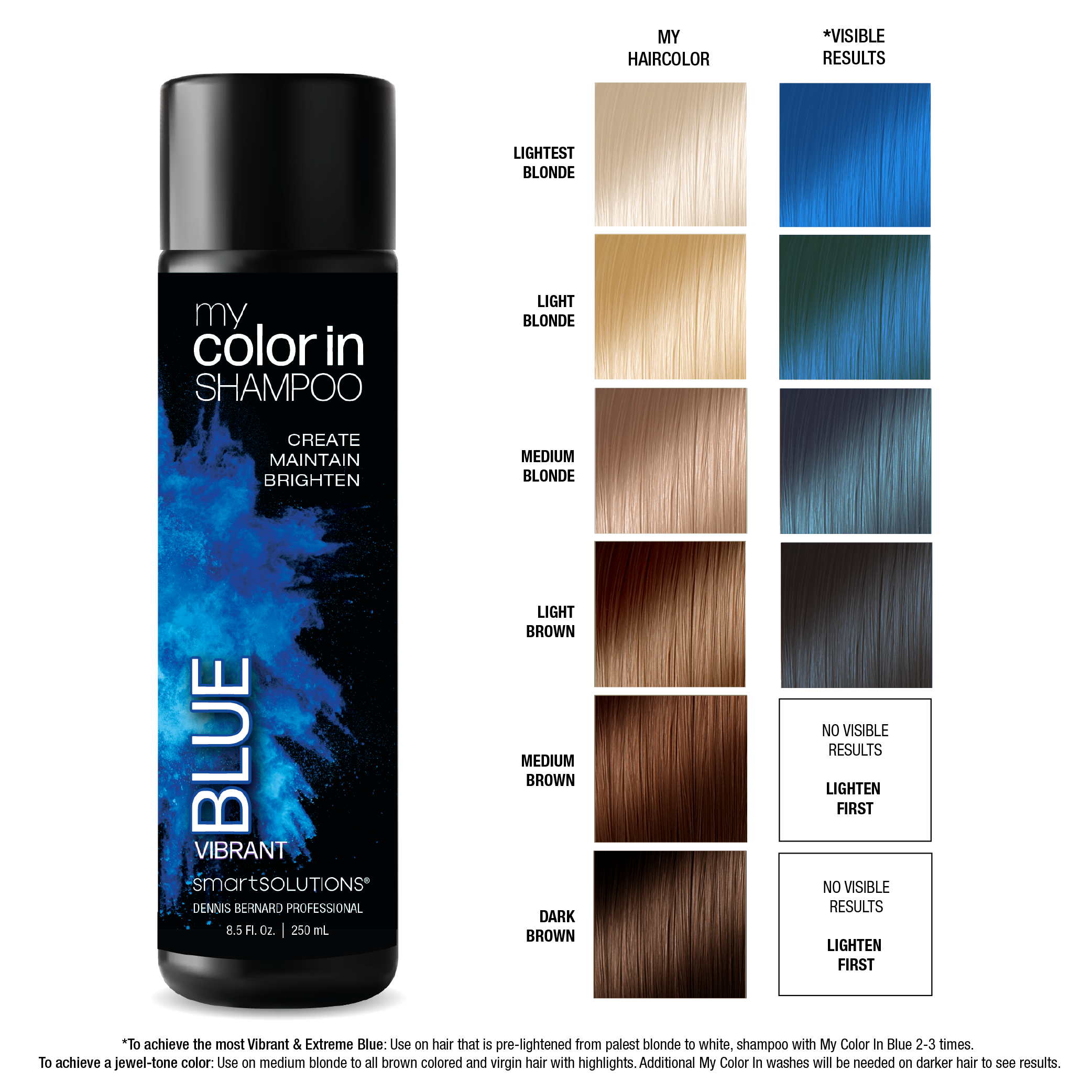 my color in SHAMPOO VIBRANT BLUE - Dennis Bernard Professional