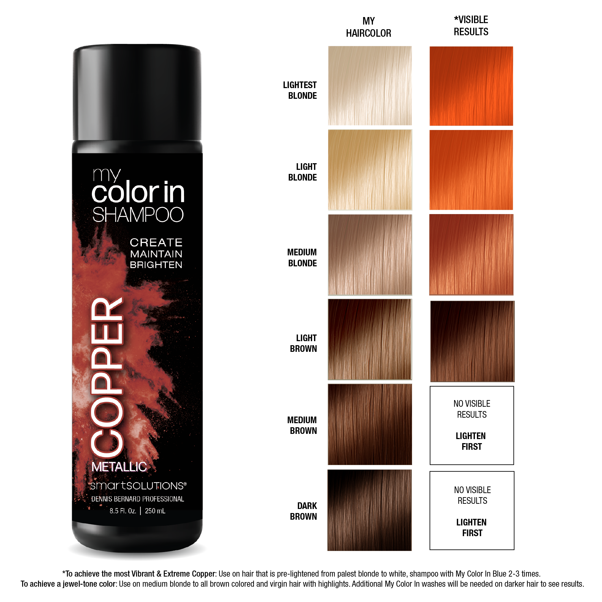 my color in SHAMPOO METALLIC COPPER - Dennis Bernard Professional