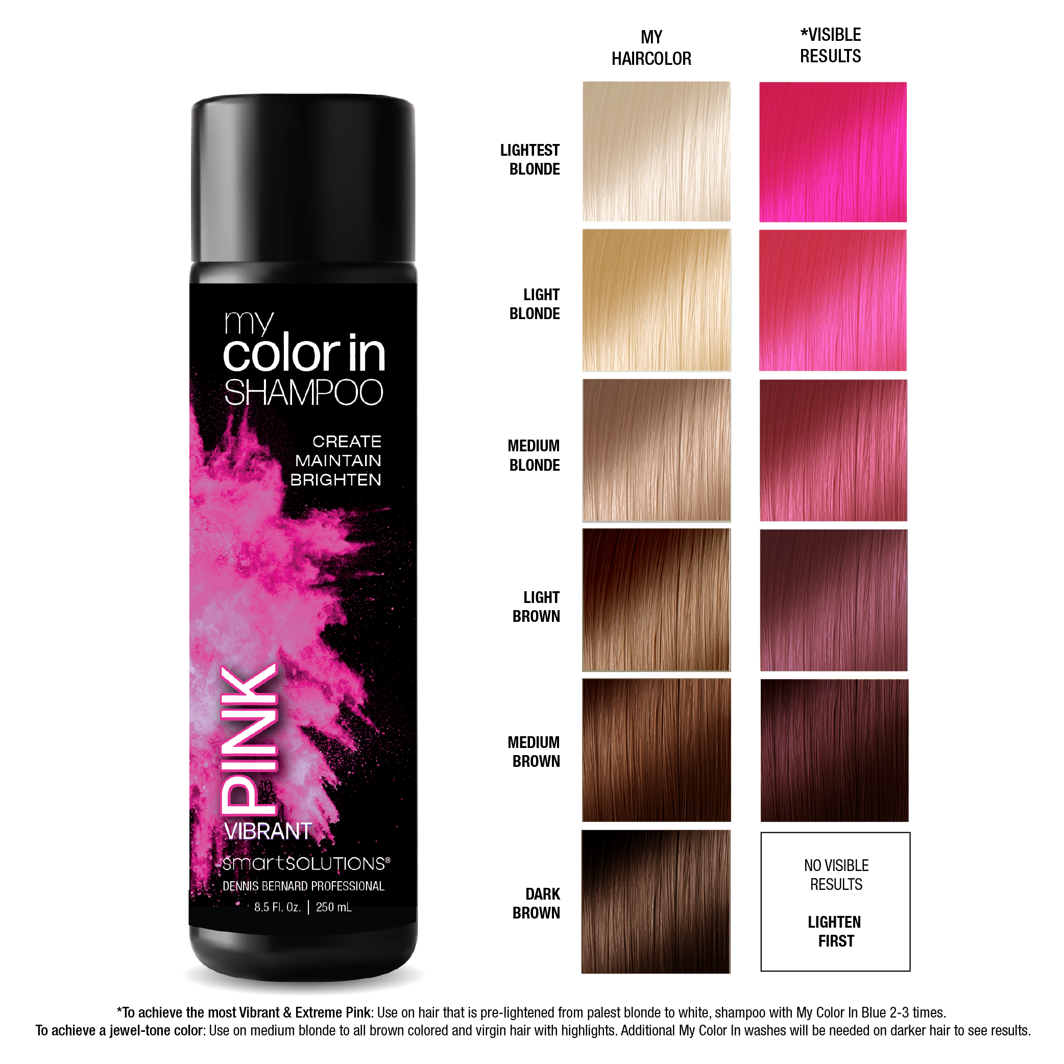 my color in SHAMPOO VIBRANT PINK - Dennis Bernard Professional