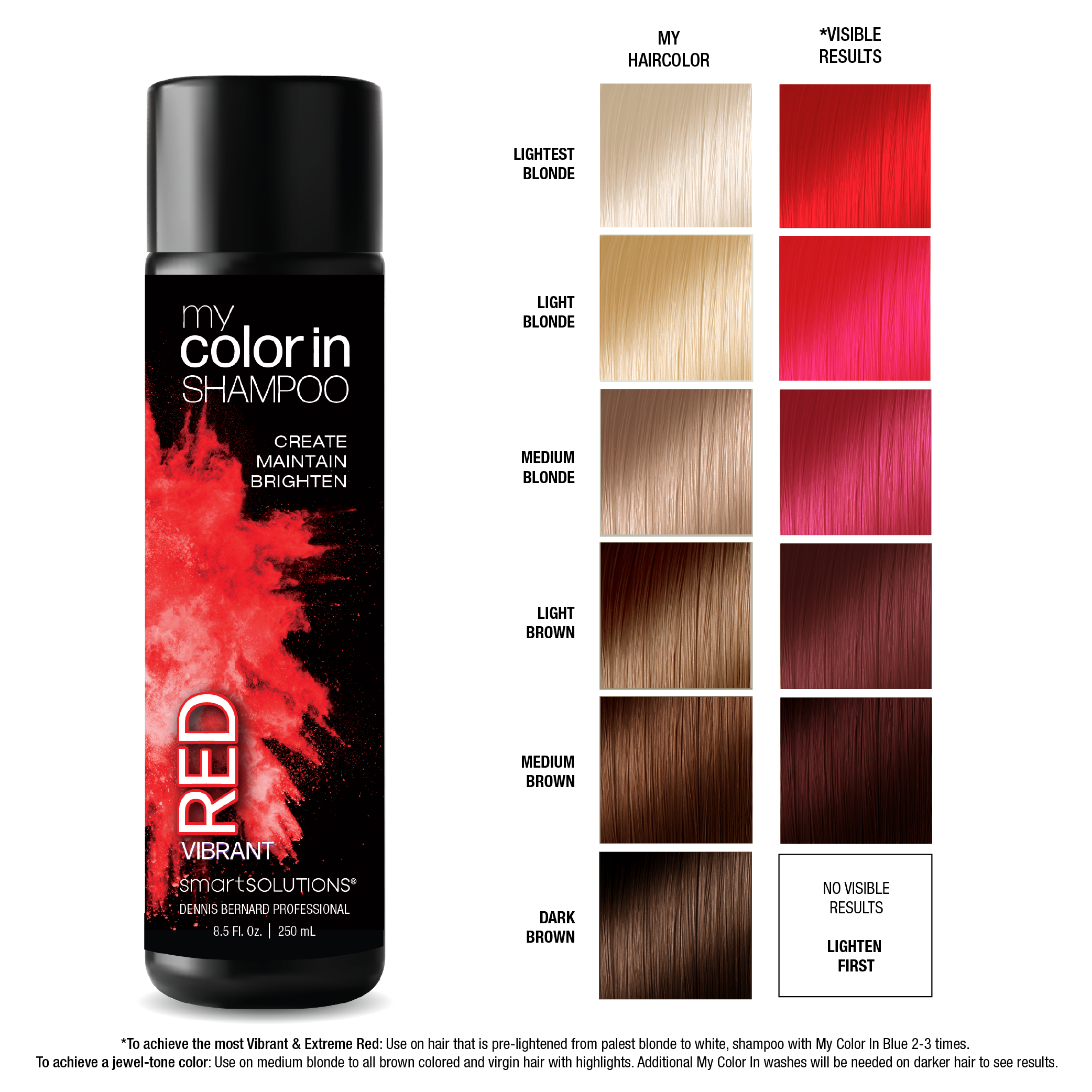 my color in SHAMPOO VIBRANT RED - Dennis Bernard Professional