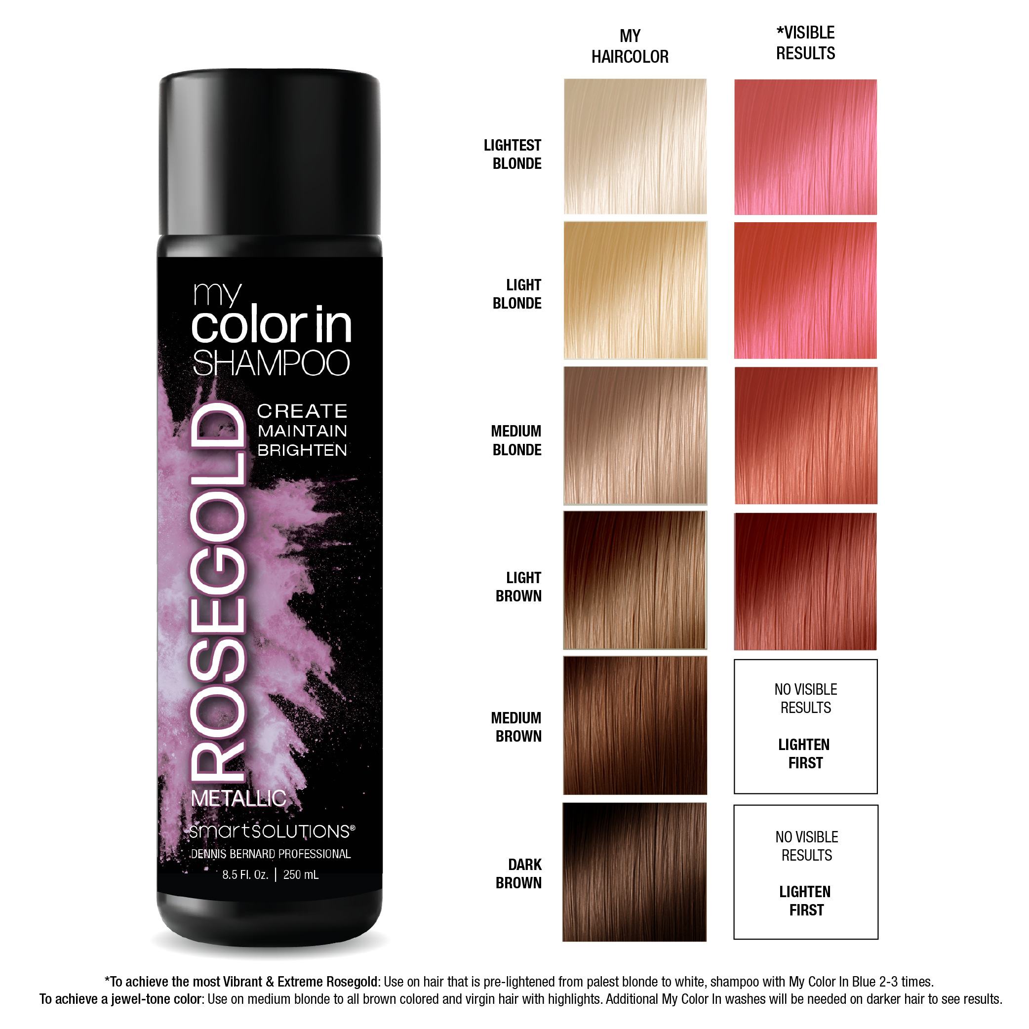 my color in SHAMPOO METALLIC ROSE GOLD - Dennis Bernard Professional